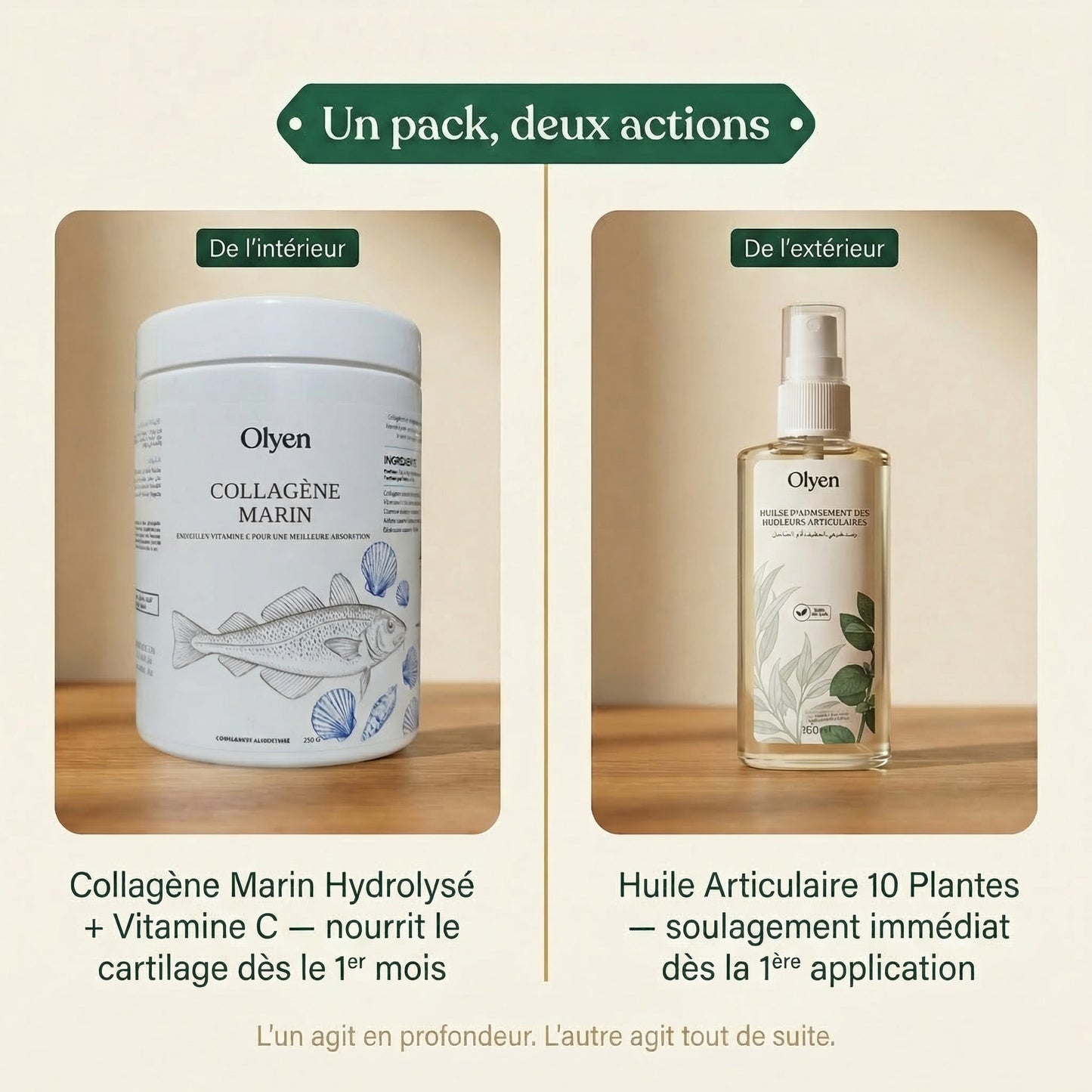 Pack articulations